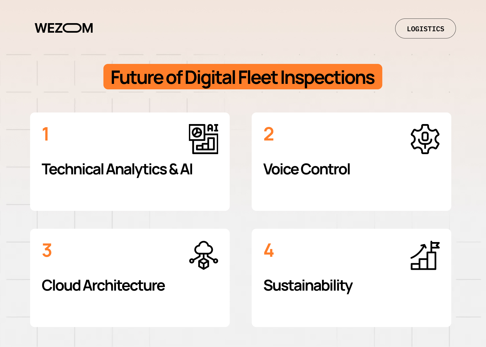 Future of digital fleet inspections highlighting technical analytics with AI, voice control, cloud architecture, and sustainability improvements Future of digital fleet inspections highlighting technical analytics with AI, voice control, cloud architecture, and sustainability improvements